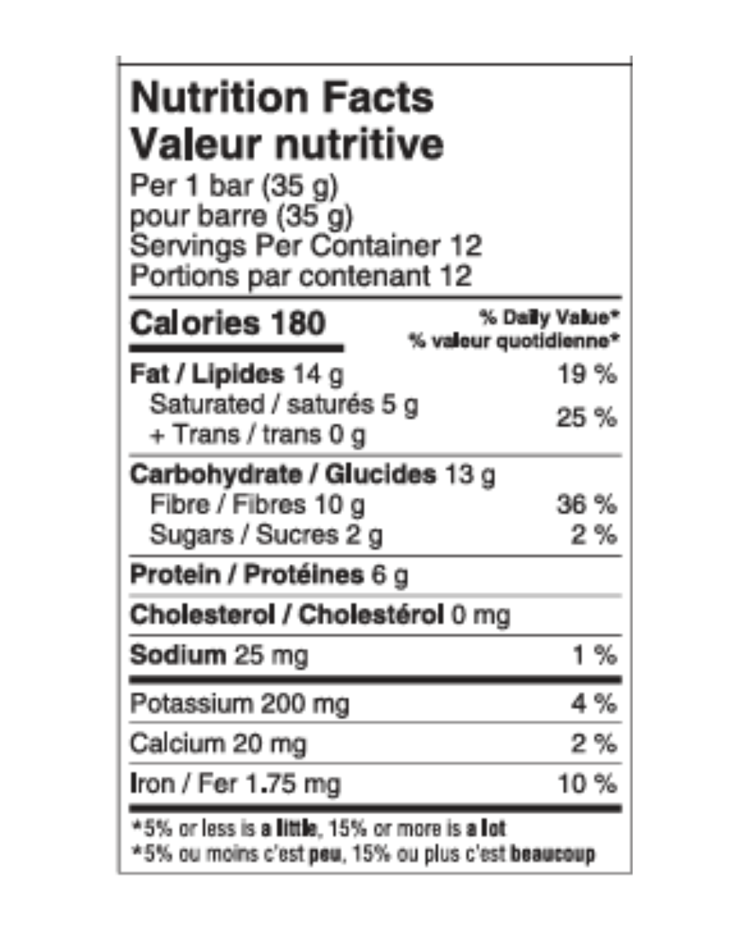 Nutritional Facts