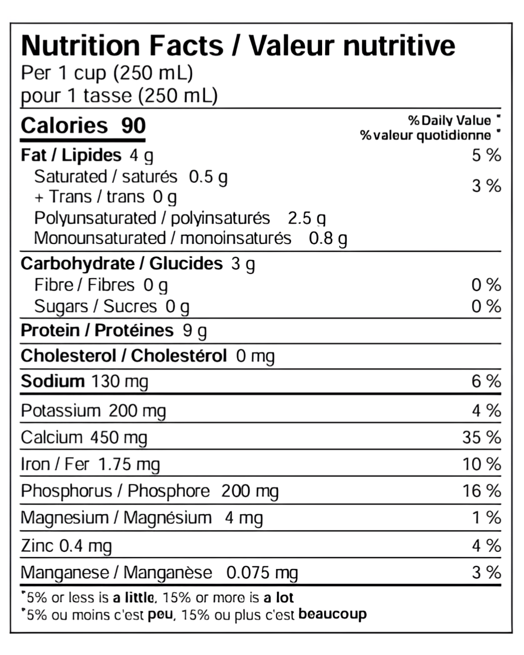 Nutritional Facts (Barista)