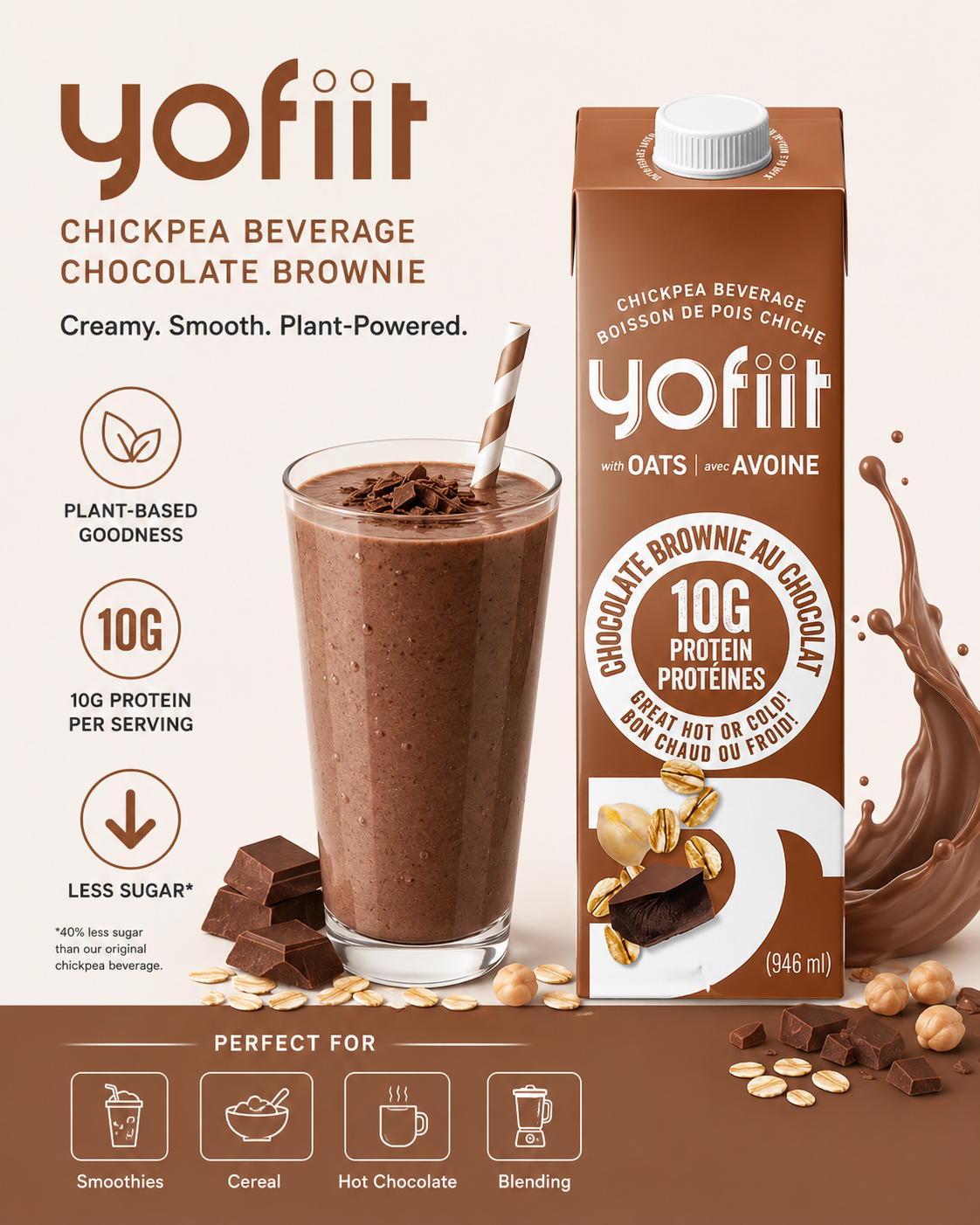 ホーユー　バイカルテ　FH600ml＋SS600g Yofiit – High protein Oat Blend Chocolate Brownie -12 cartons – YoFiit