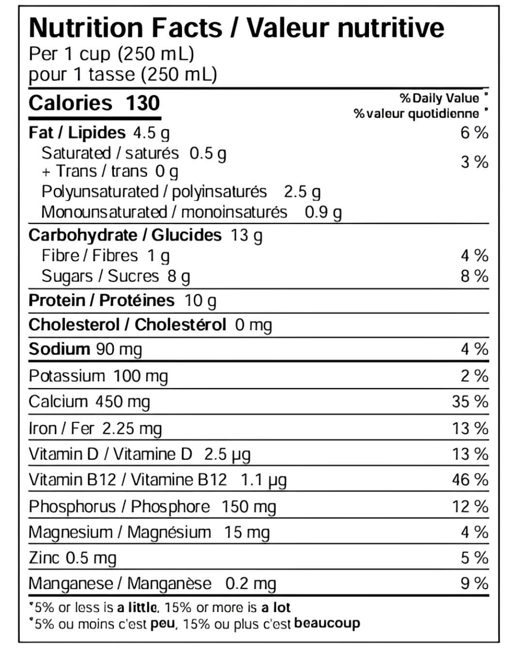 Nutritional Facts