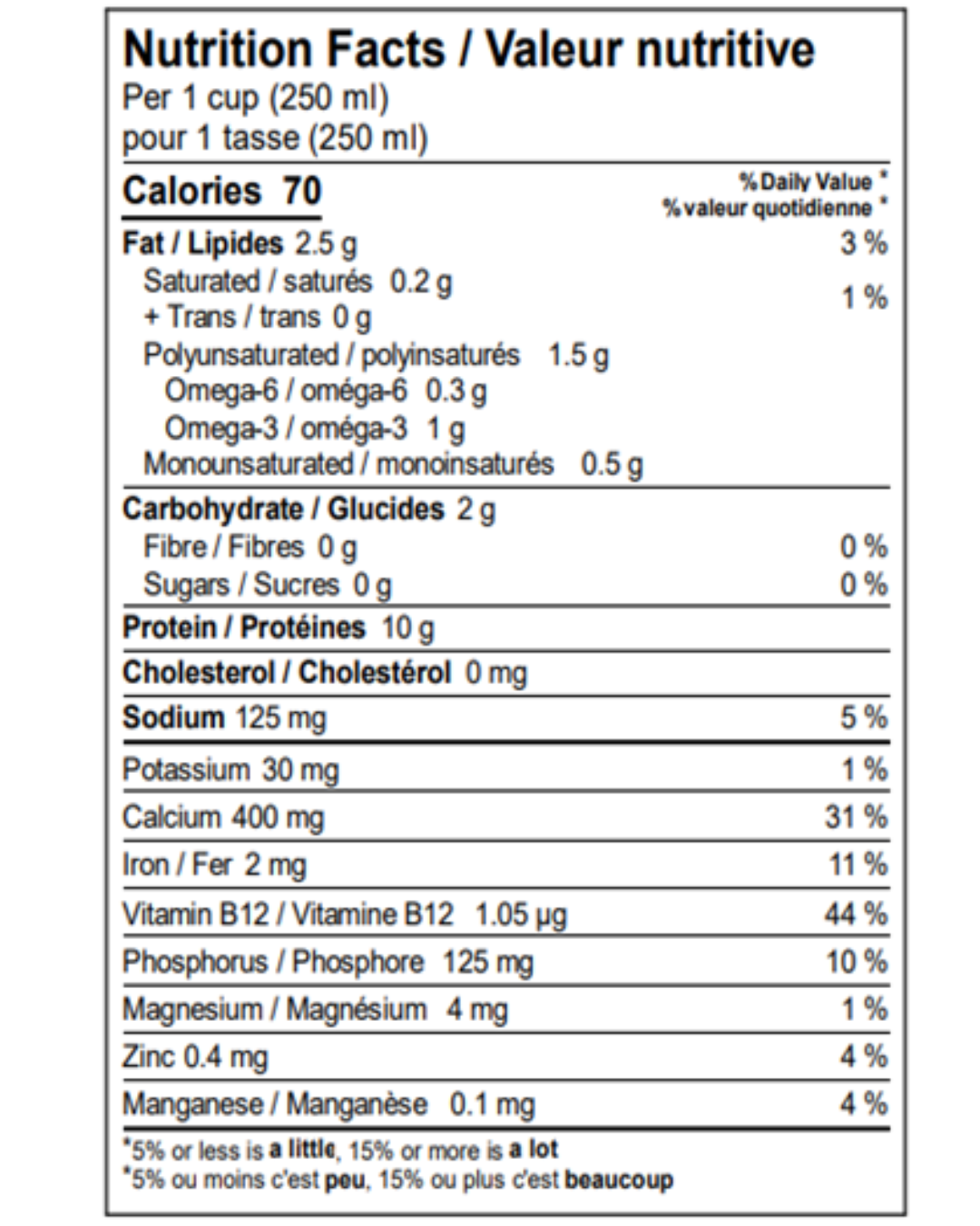 Nutritional Facts