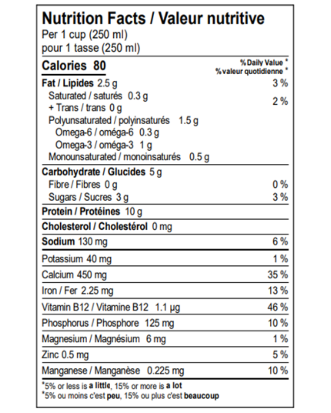 Nutritional Facts