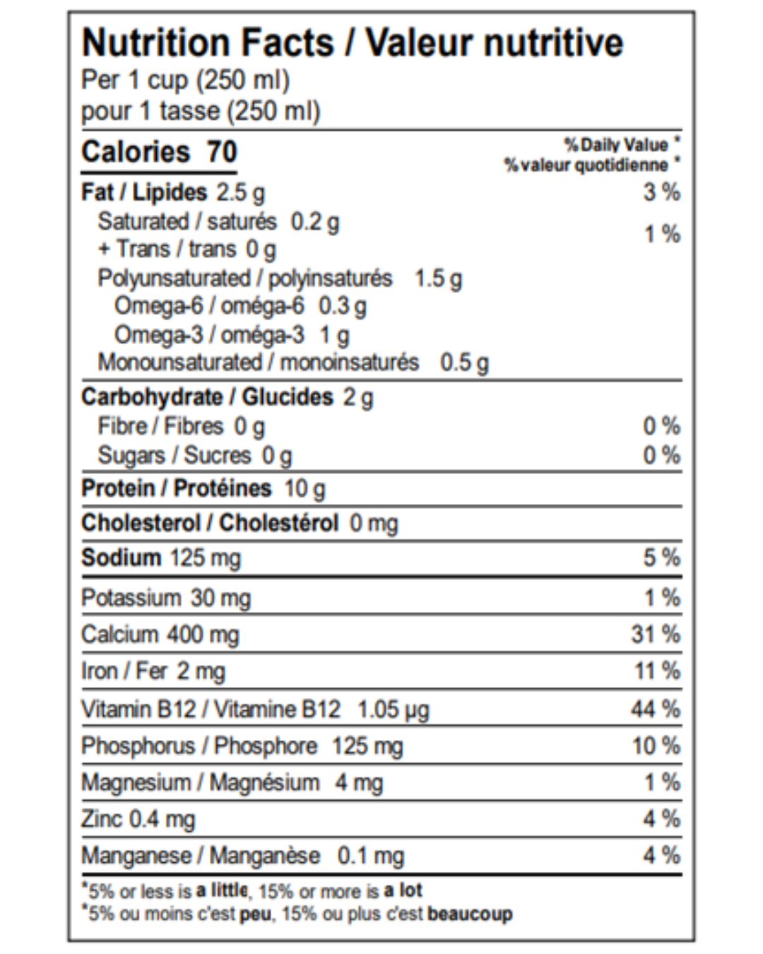 Nutritional Facts